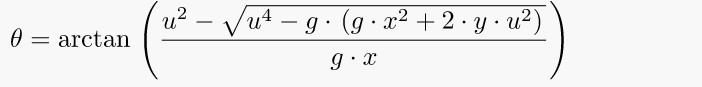 Angle Required to hit for a projectile