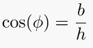 Cosine Function