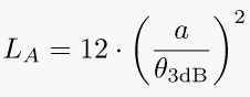 Loss due to Antenna Misalignment