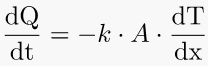 Thermal Conductivity