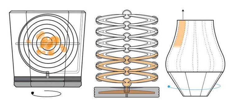 Capillary Action - height of the meniscus 